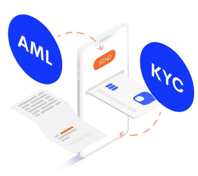 AML & KYC policies