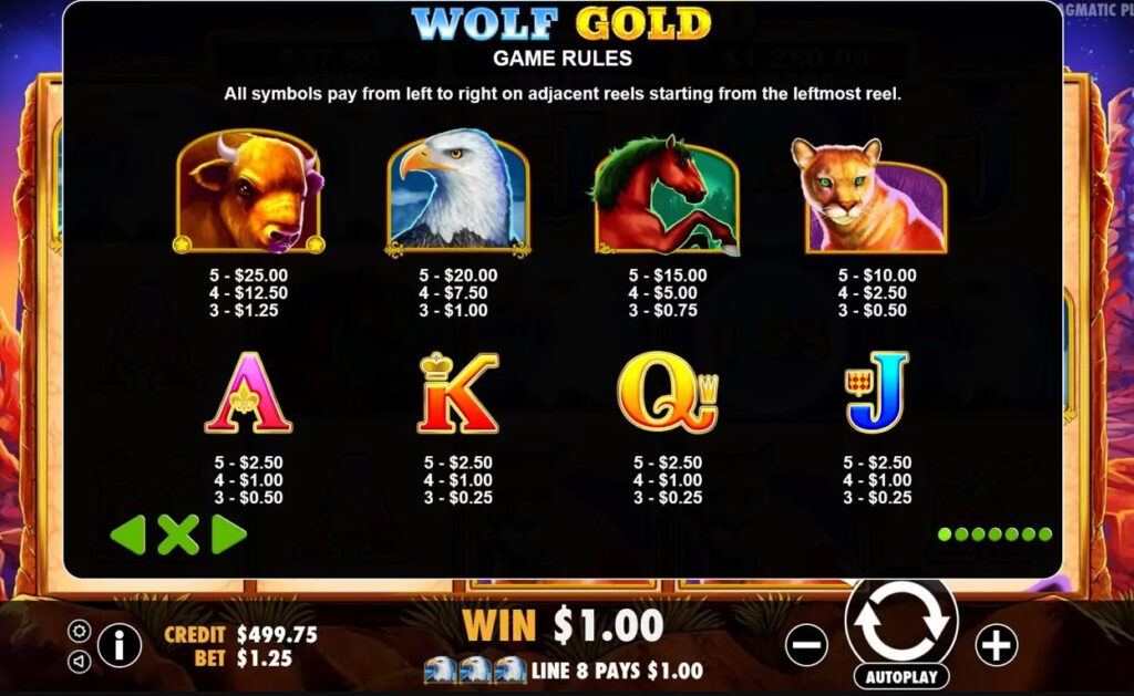 Wolf Gold Rules