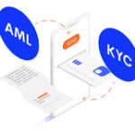 AML KYC