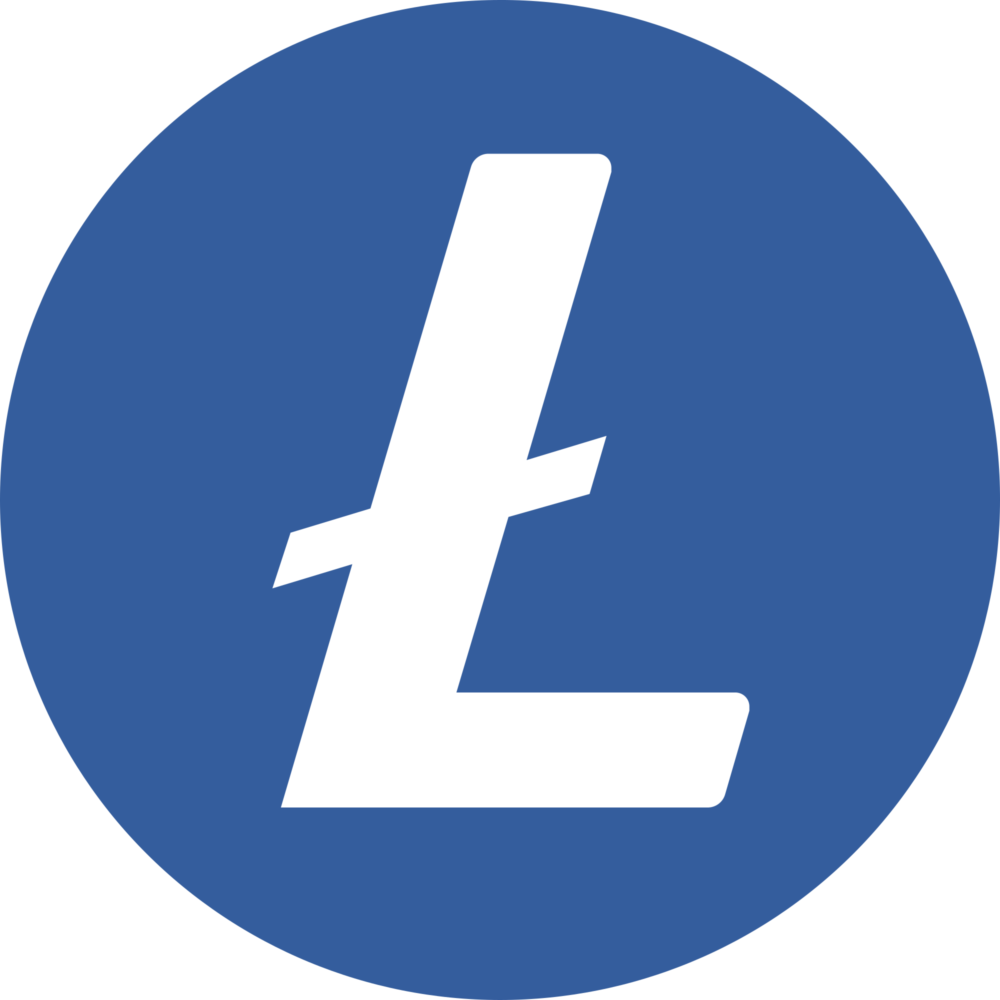 Litecoin (LTC) 