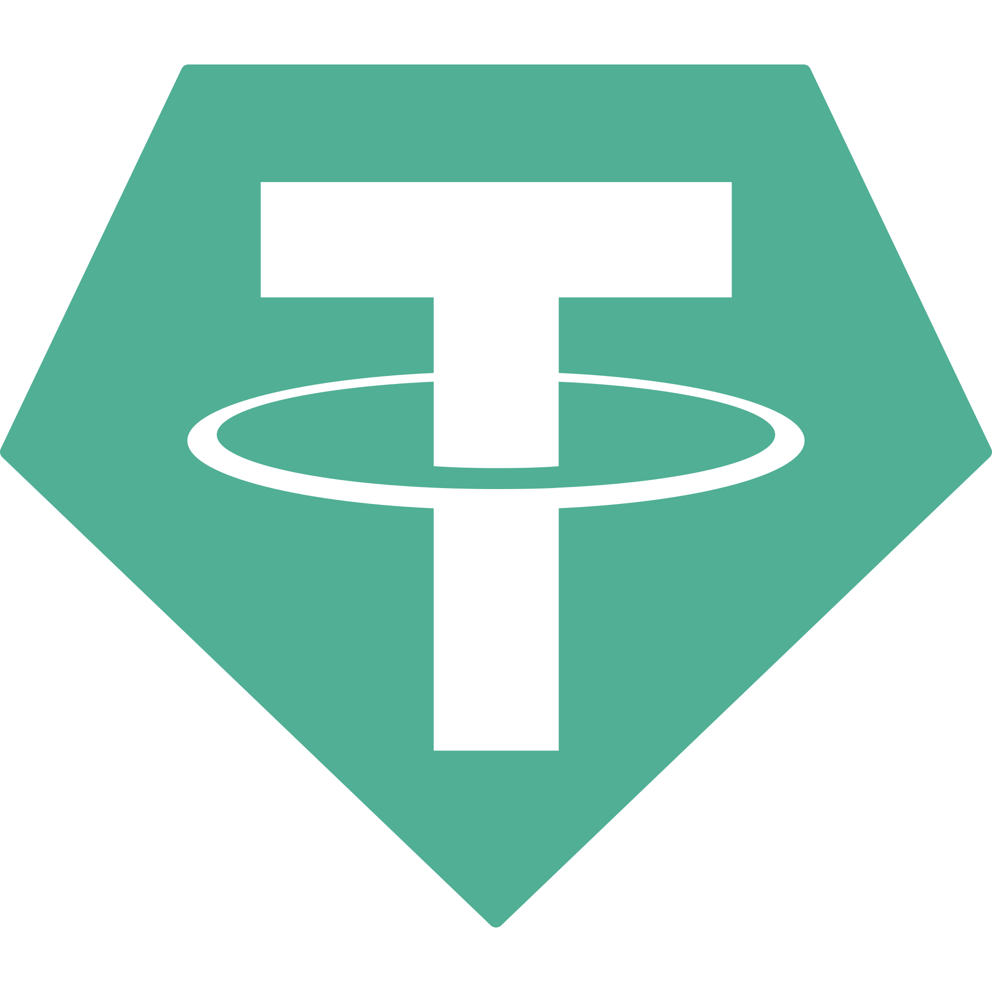 Tether (USDT)