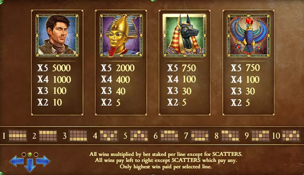 Book of Dead slot